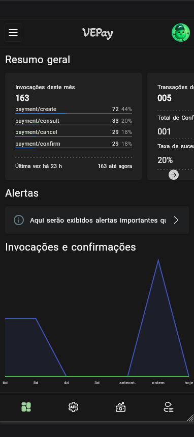 Console Vepay - Versão Mobile